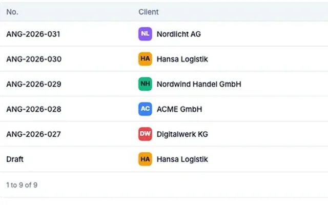 Angebotsliste in workload.zero mit fiktiven Beispieldaten